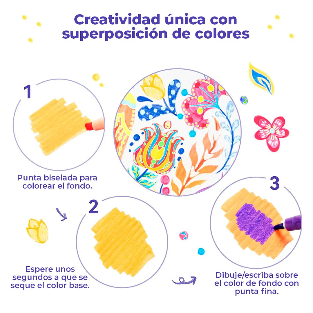 Estuche 16 marcadores destacadores mágicos 32 Colores