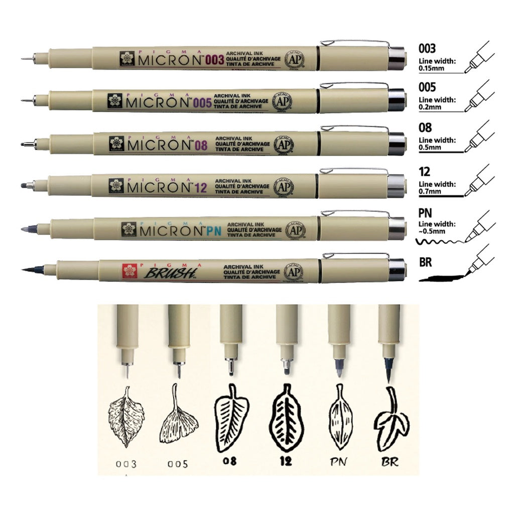 Set de Tiralínea Pigma Micron Sakura Manga Intermedio 6 ud