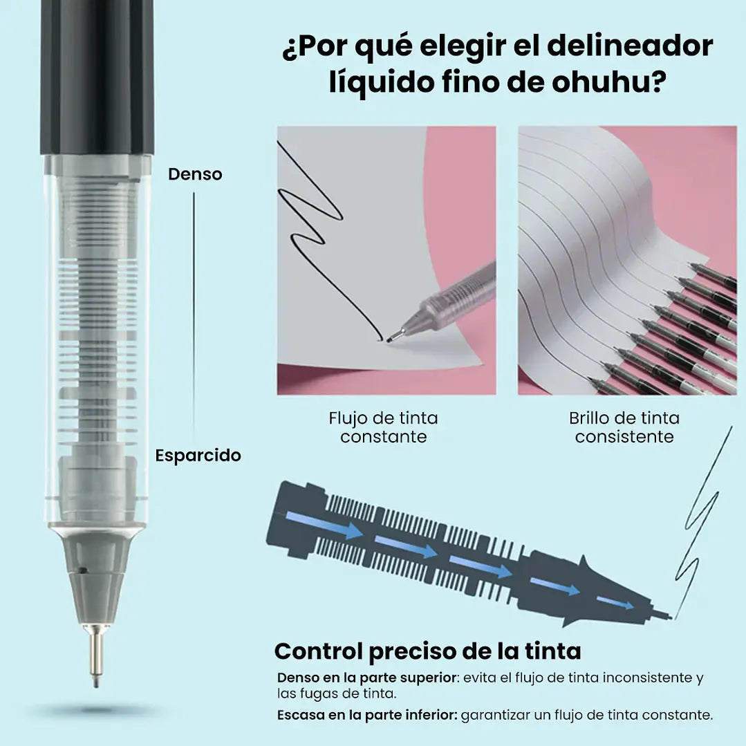 Set de 9 tiralíneas Kohala de tinta continua