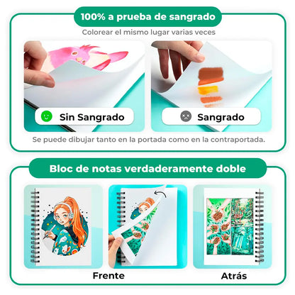 Block para marcadores con anillado en espiral