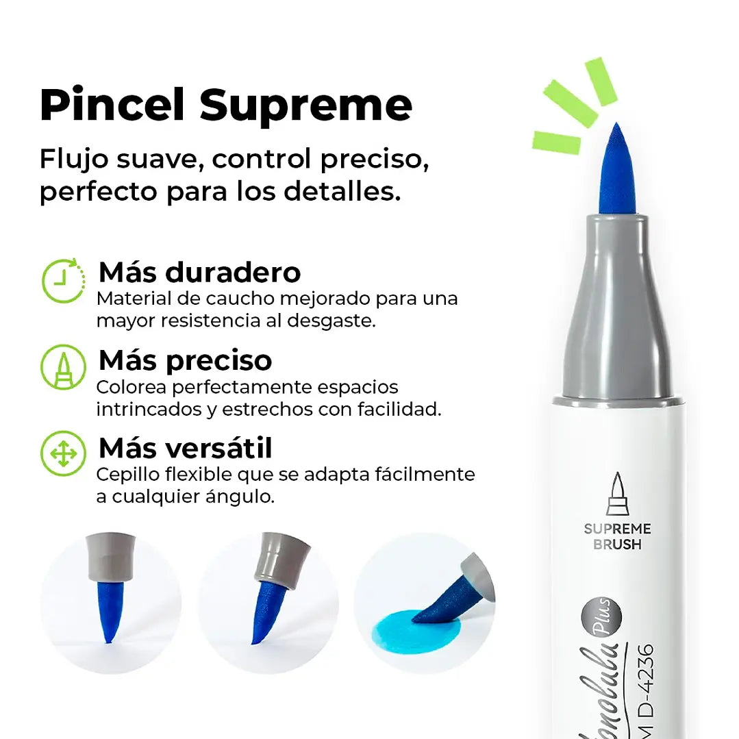 Set 36 Marcadores de alcohol Serie Honolulu Plus