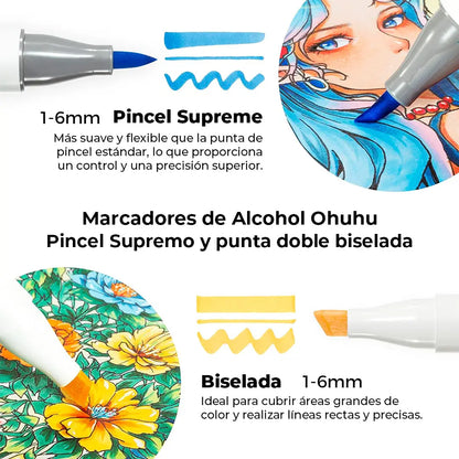 Set 36 Marcadores de alcohol Serie Honolulu Plus