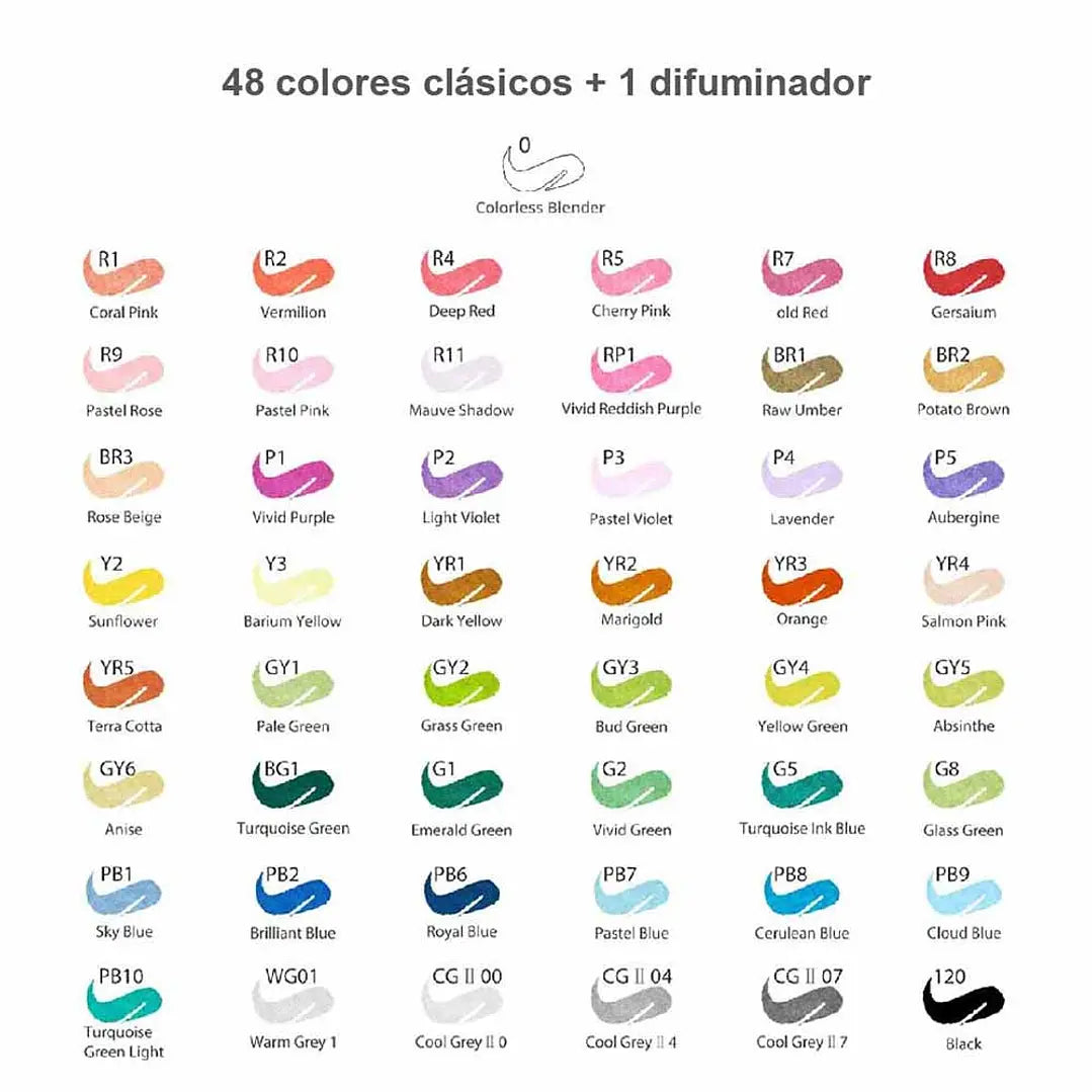 Maleta 48 marcadores de alcohol Honolulu