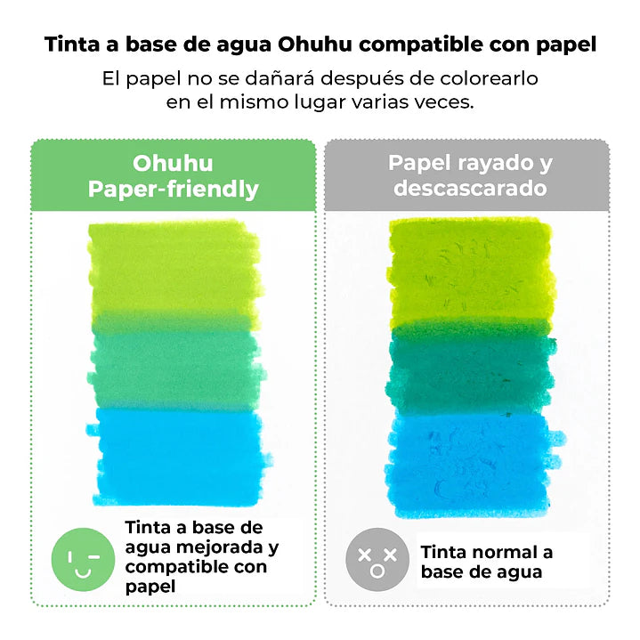 Set 120 Marcadores Pupe Paper Friendly