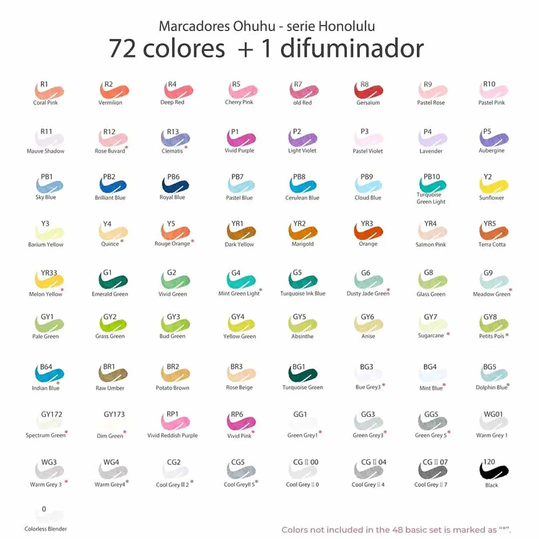 Set 72 Marcadores de Alcohol Punta Pincel  Y Biselada +1 blender Serie Honolulu