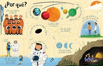 mentes curiosas - YO ME PREGUNTO... EL ESPACIO