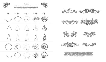 Cómo dibujar paraísos de tintas