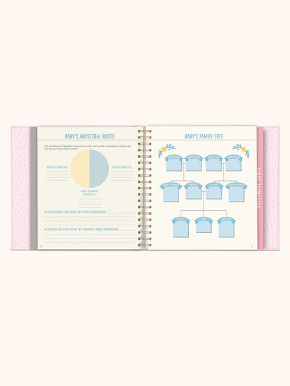 Diario del embarazo Rosa