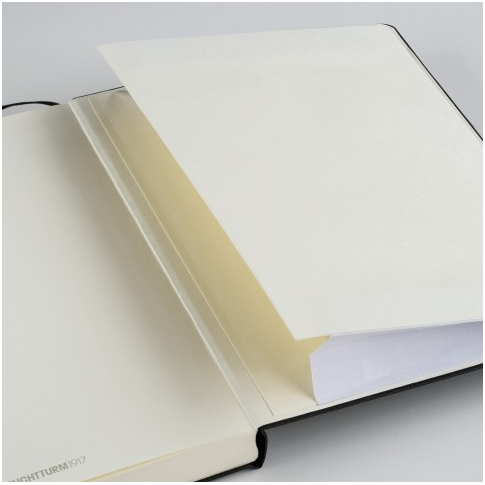 Libreta Mediana Tapa Dura Composición Pacific Green